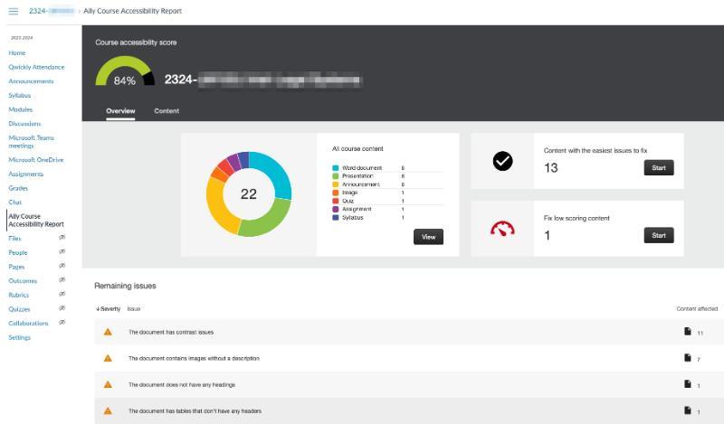 An example of an Ally Course Accessibility Report