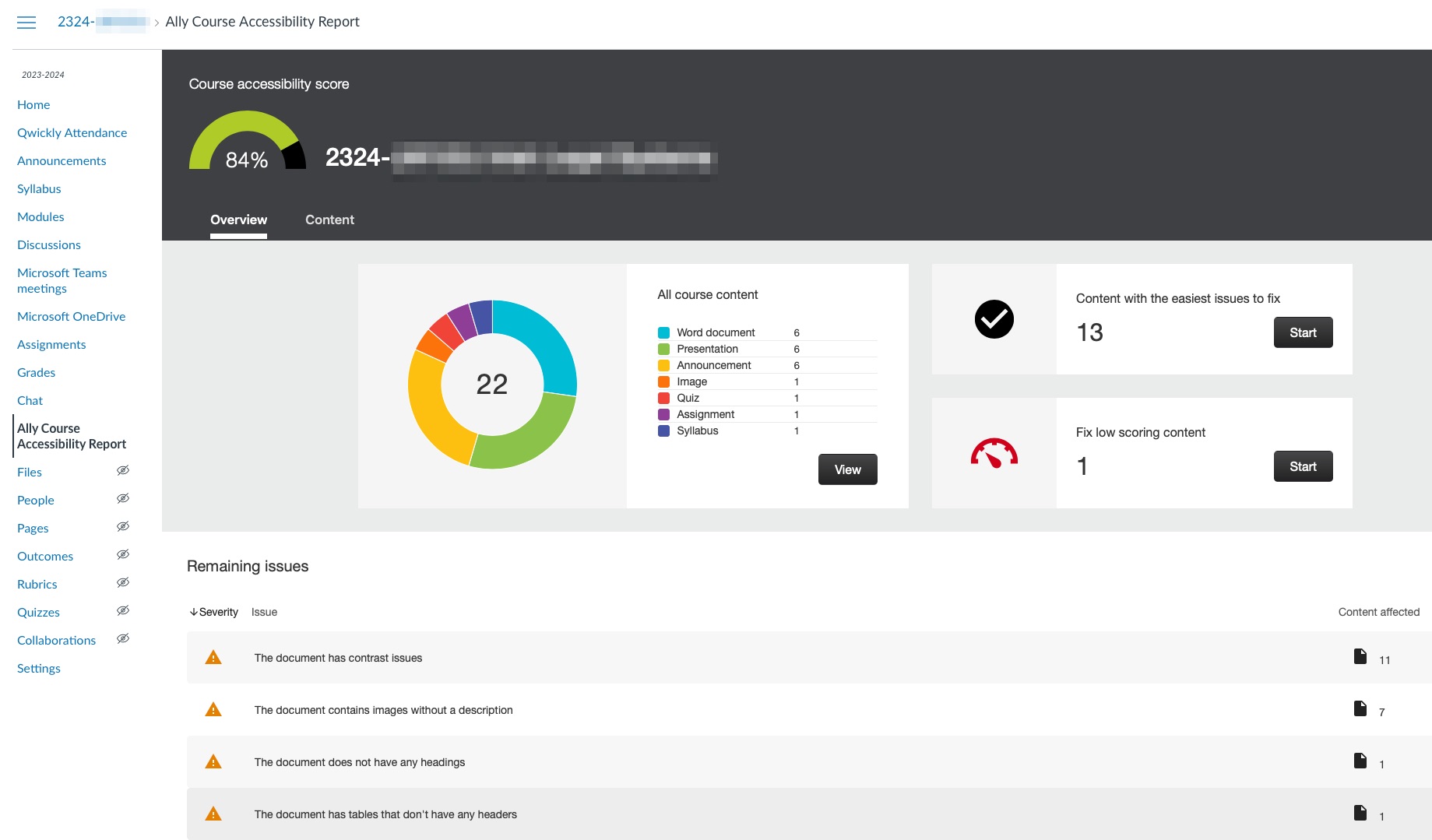 An example of an Ally Course Accessibility Report