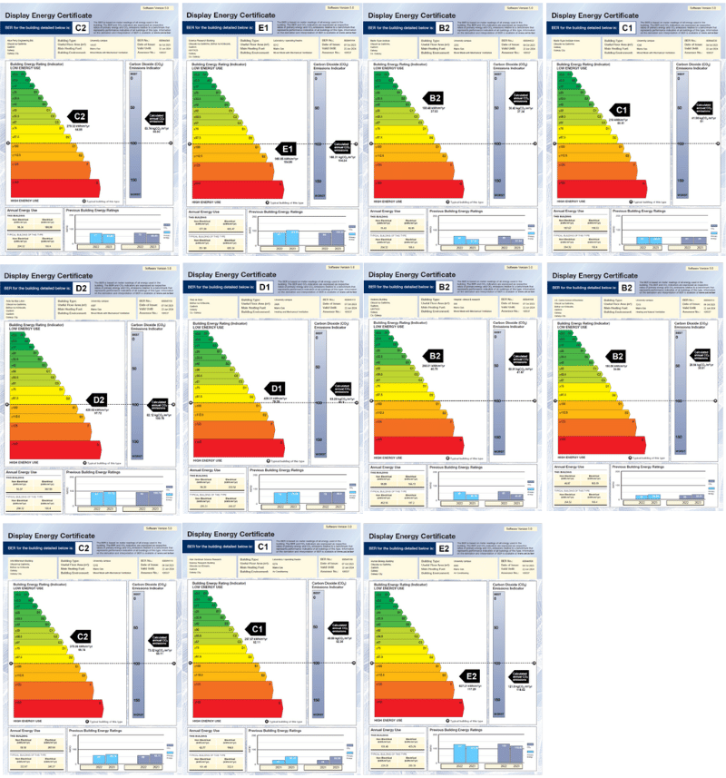 Display Energy Certificates University of Galway October 2023