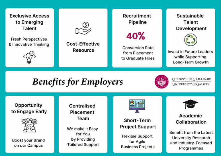 Benefits of Hiring a Placement Student