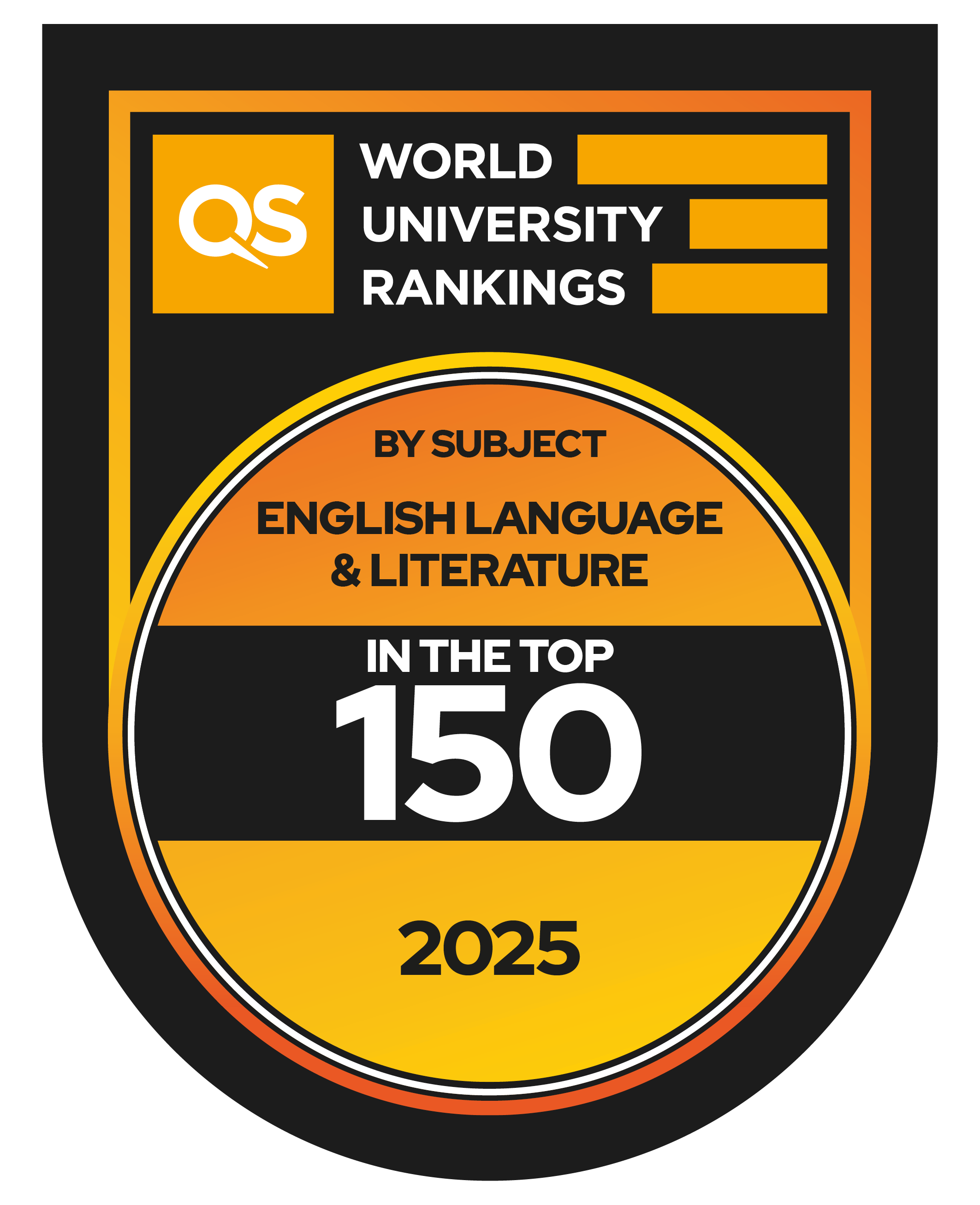 QS Rankings 2025