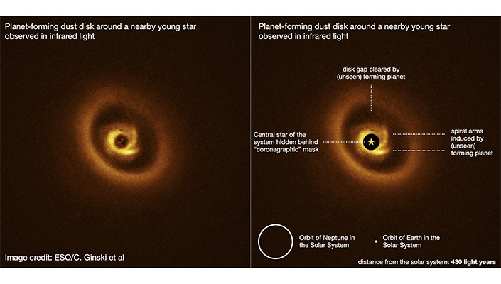 Image of the young nearby 2MASS1612 system (also known as: RIK113) taken with the ESO Very Large Tel