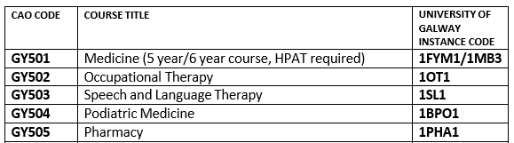 Med GY revised