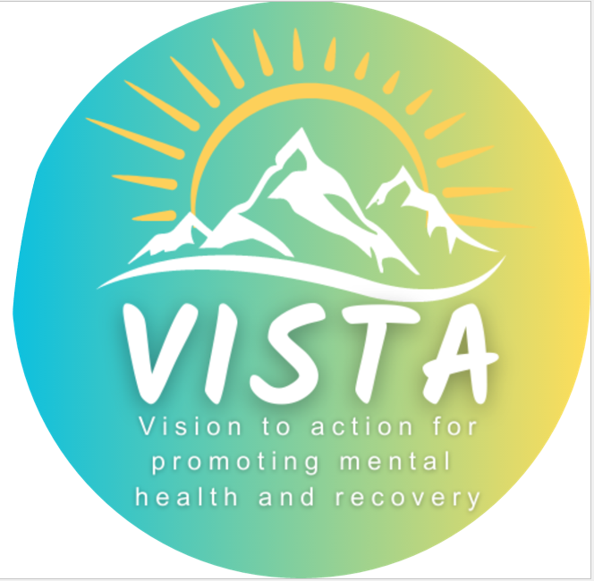 Vista poster