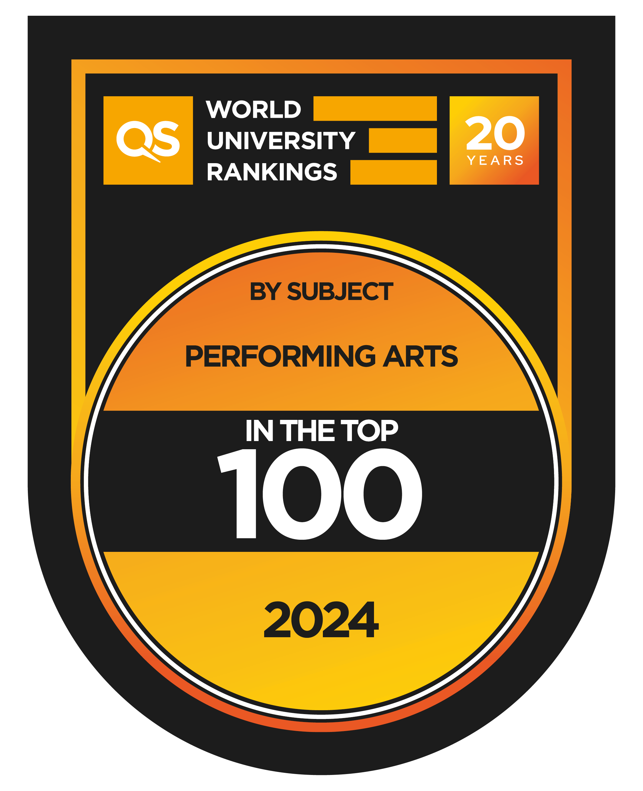 Top 100 Performing