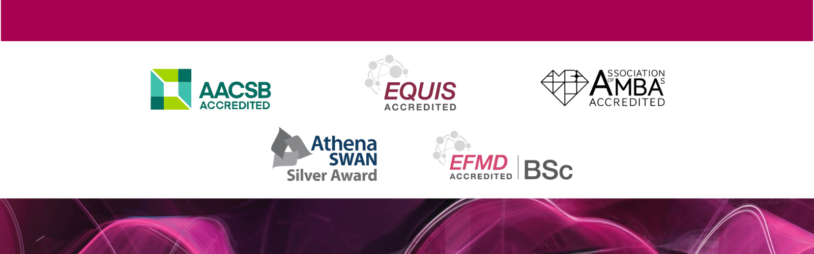 International Accreditations and Rankings